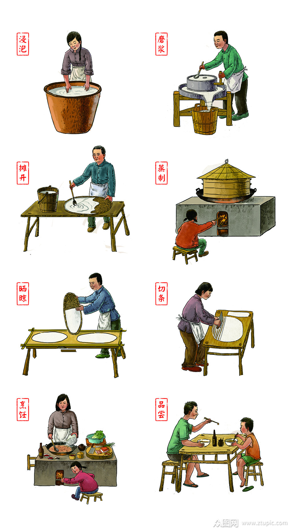 臭氧，米粉